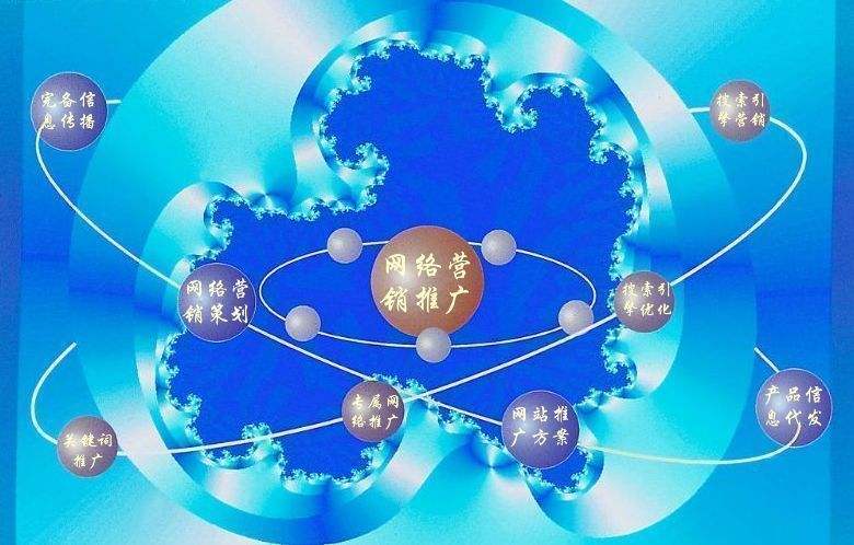 井陉矿新媒体运营企业需要掌握的网络推广技巧有哪些